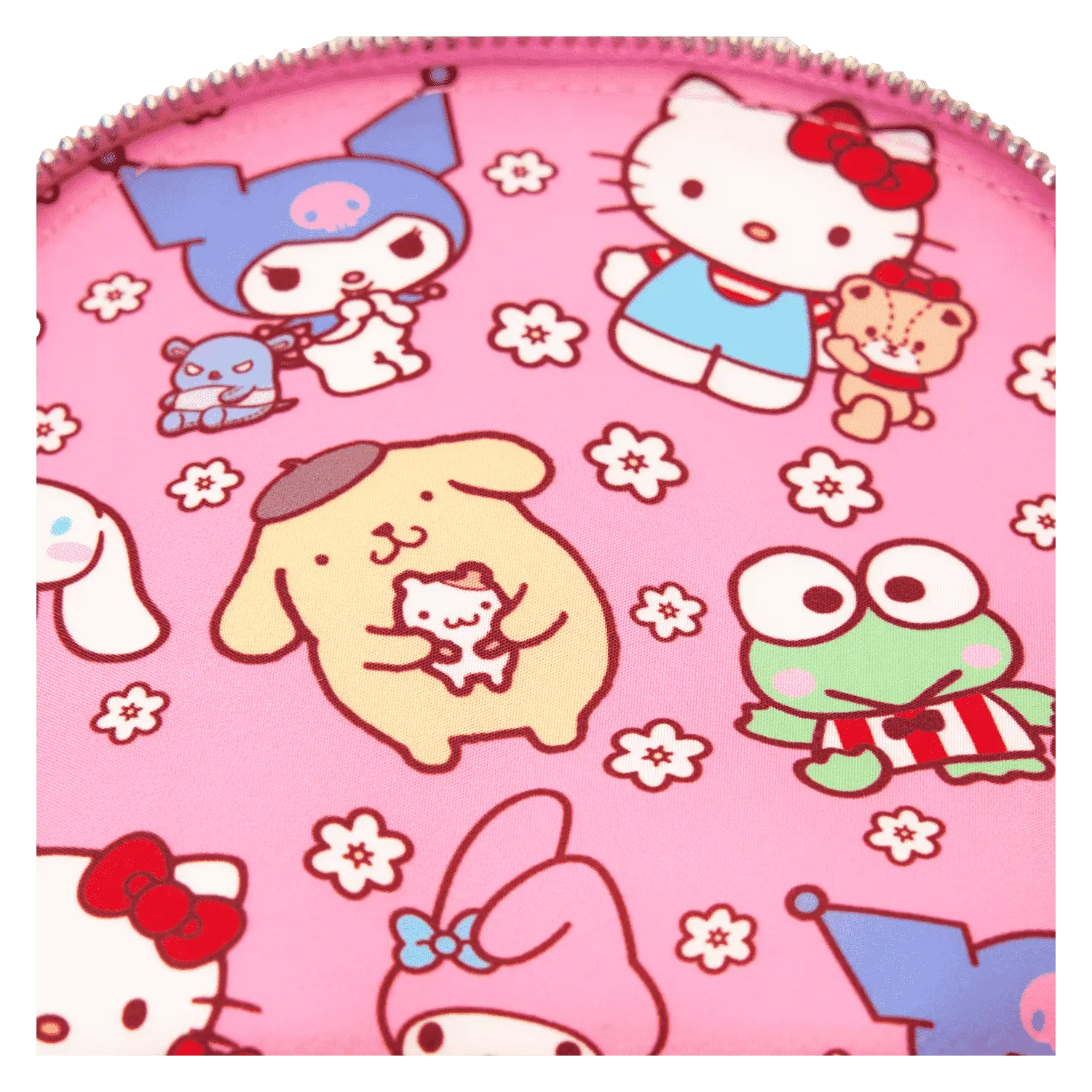 Sanrio Hello Kitty & Friends Color Block Mini Backpack - Image 11